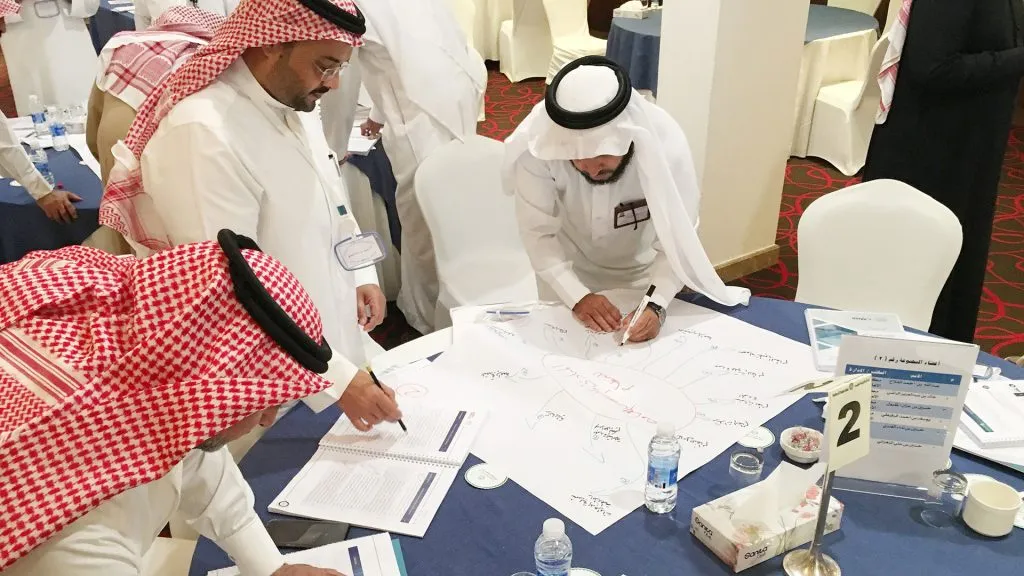 تطوير التقنيات التعليمية: تعزيز القيم المؤسسية 002